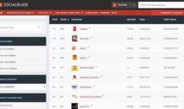 抖音网红吃瓜福利网站有哪些